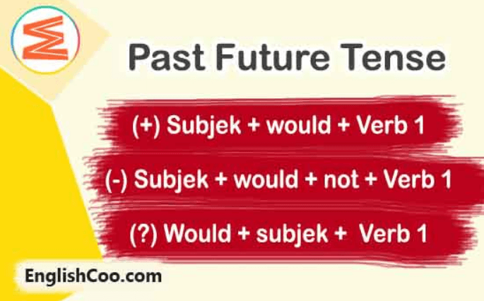 Past Future Tense