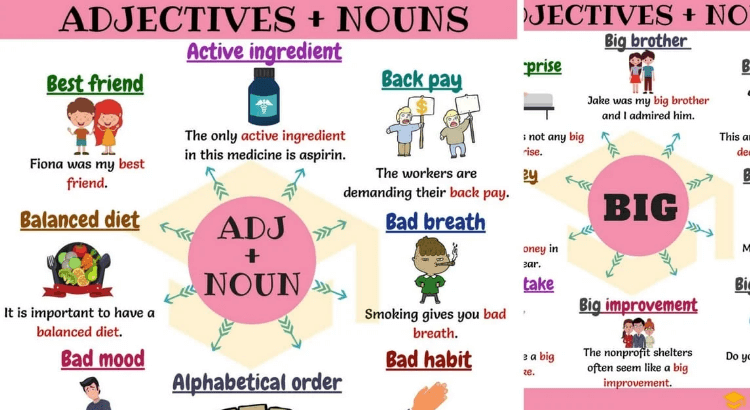 Adjective Noun: Jenis Dan Contoh Kalimatnya | Kampung Inggris Pare