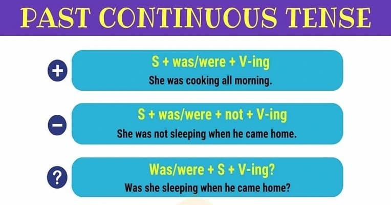 14. Pengertian, Rumus dan Fungsi Past Continuous Tense