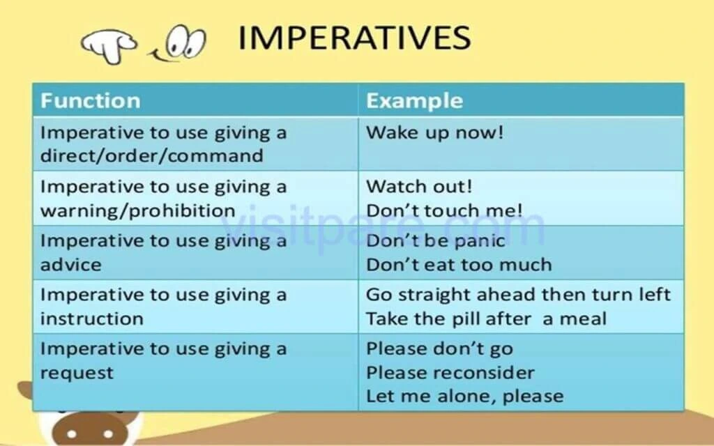 Fungsi dan Contoh Imperative Sentences Kalimat Perintah Dalam Bahasa Inggris