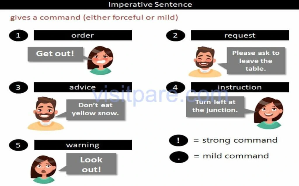 Hal yang Perlu Diperhatikan Dalam Membuat Kalimat Perintah dalam Bahasa Inggris