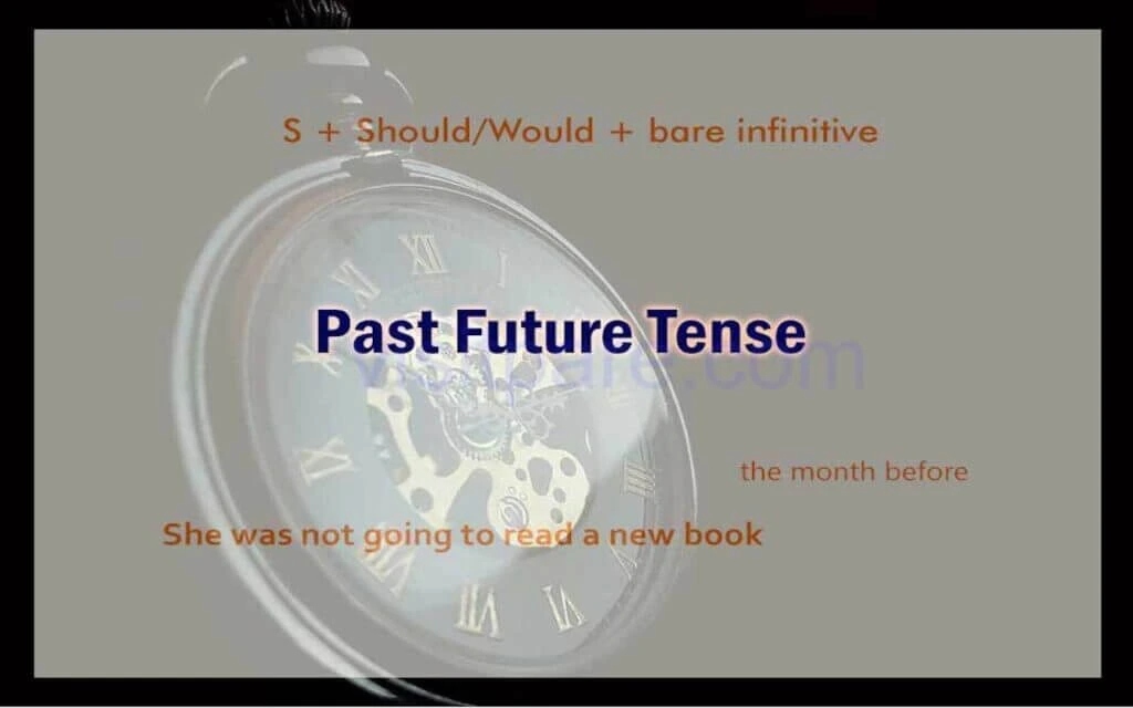 Kalimat Keterangan Waktu Past Future Tense