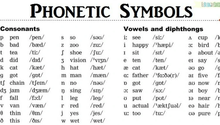 phonetic symbol