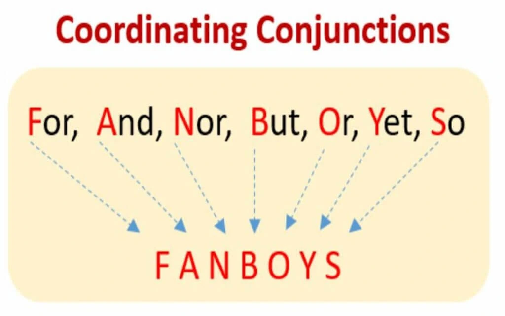 Coordination Conjunction
