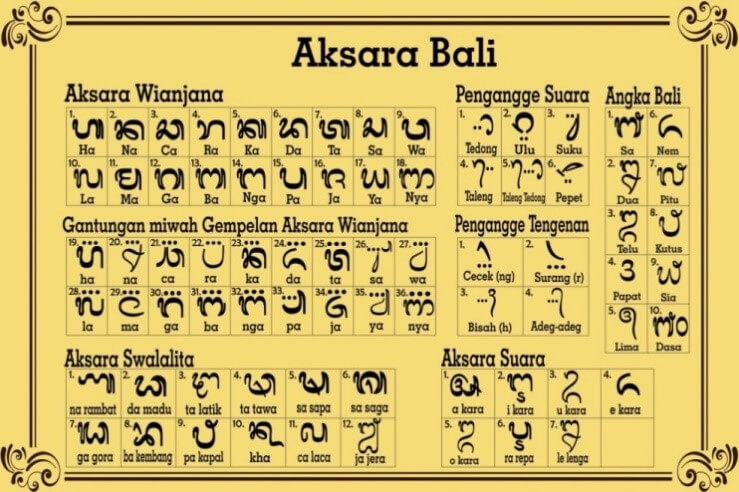 belajar bahasa bali