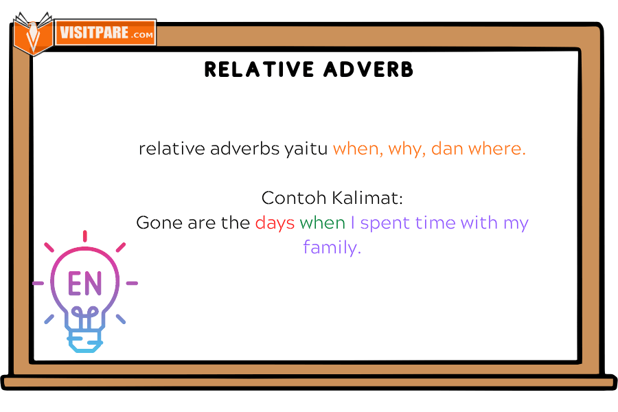 Mengenal Relative Adverb