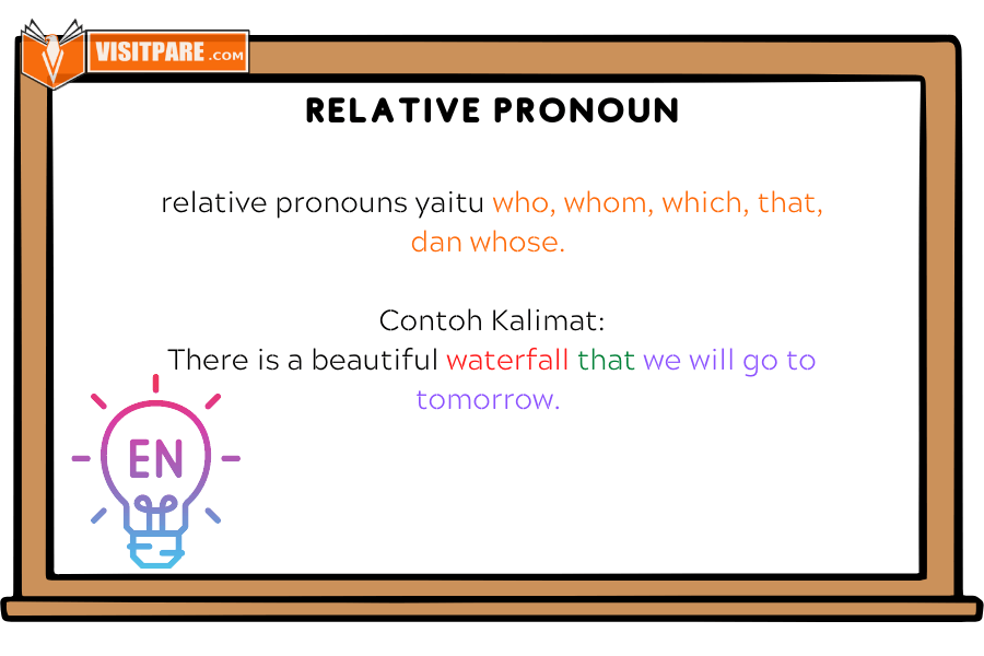 Mengenal Relative Pronoun