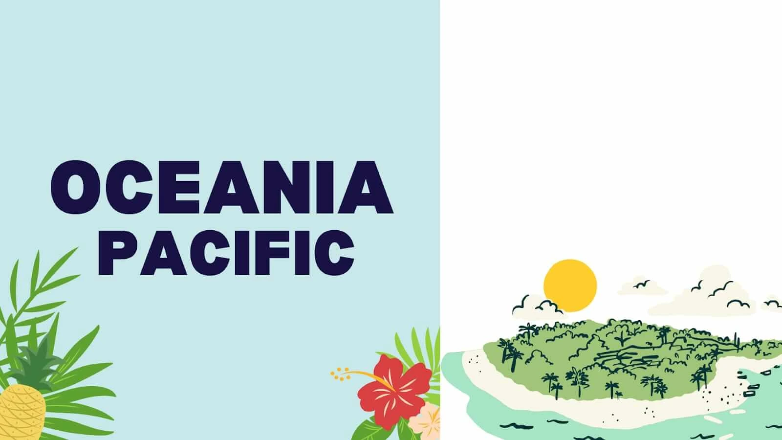 Nama-Nama Negara Bagian Pasifik atau Oseania
