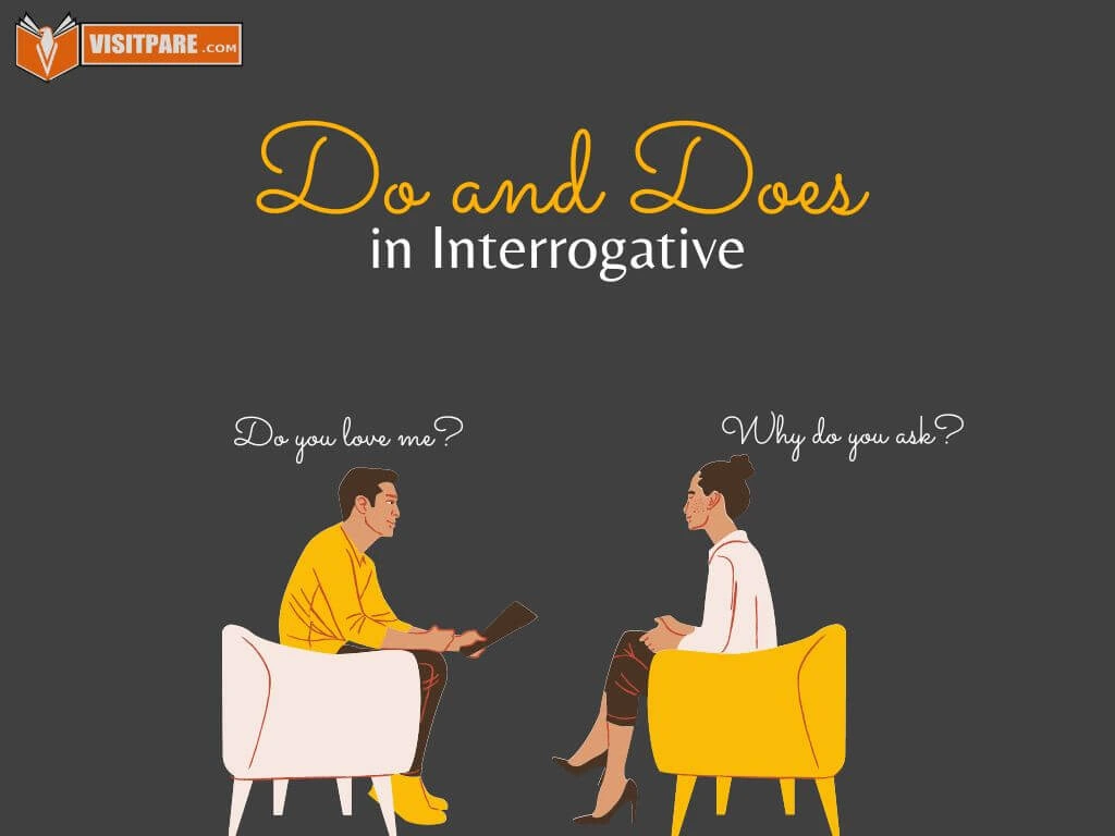 Do dan Does pada Kalimat Pertanyaan Interrogative