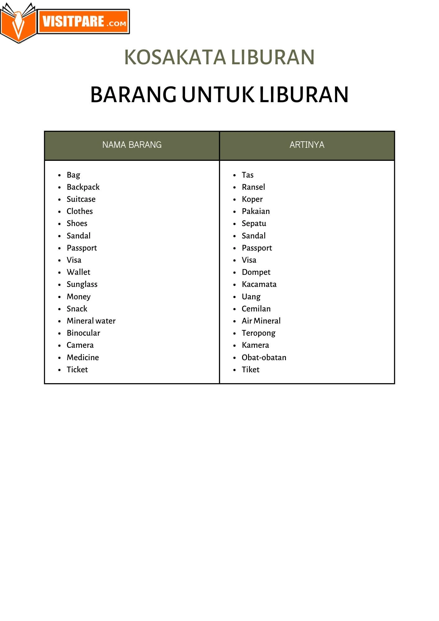 Kosakata Liburan Dalam Bahasa Inggris Dan Artinya, Lengkap!