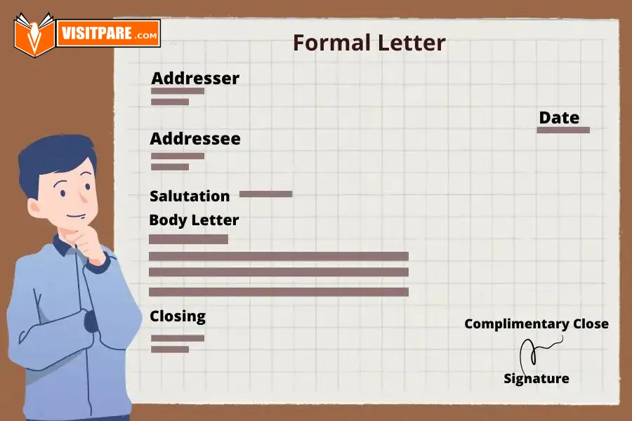 Cara Menulis Surat Formal