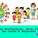 Pengertian Multikultural, Jenis, Ciri-ciri, dan Contoh