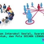 Pengertian Interaksi Sosial, Syarat, Jenis, Bentuk, dan Pola