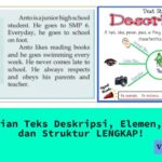 Pengertian Teks Deskripsi