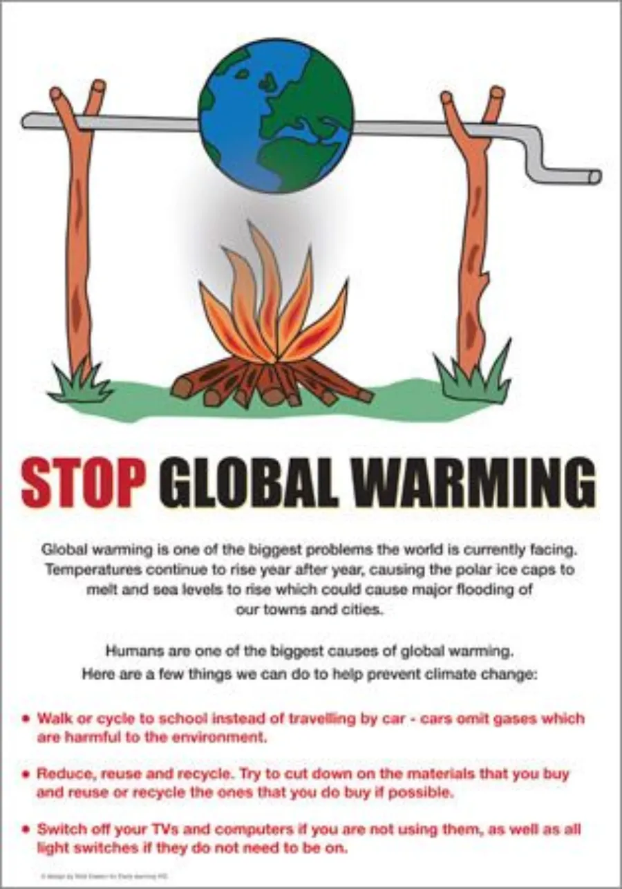 Contoh Poster Bahasa Inggris Tentang Lingkungan
