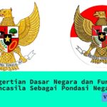 Pengertian Dasar Negara
