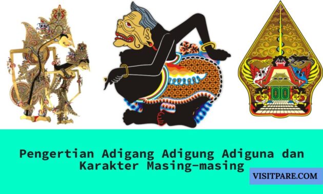 Pengertian Adigang Adigung Adiguna