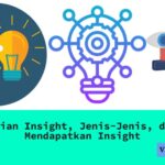 Pengertian Insight