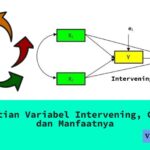 Pengertian Variabel Intervening