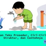 Tata Cara Wudlu yang Sesuai Dengan Syari’at Agama Islam