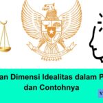pengertian dimensi idealitas