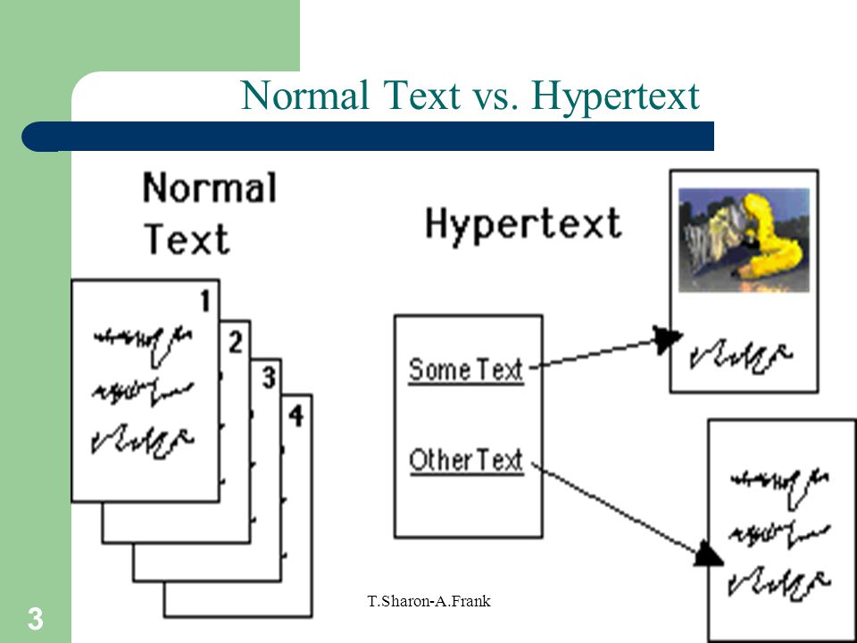 Pengertian Hypertext