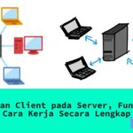 Pengertian Client pada Server, Fungsi, dan Cara Kerja